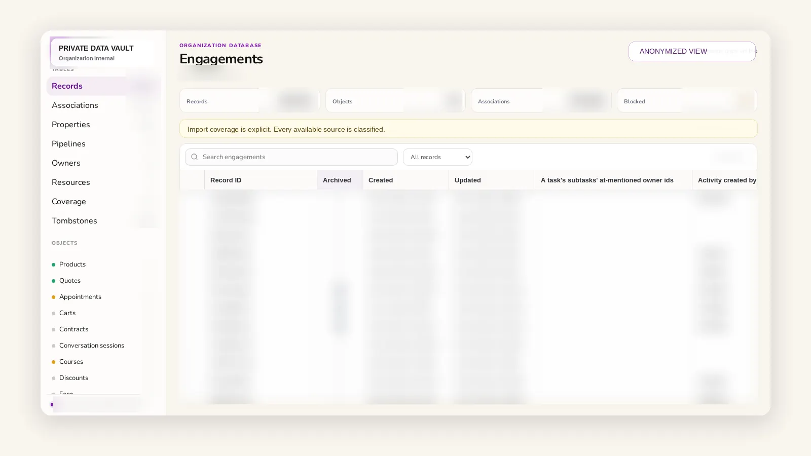 An anonymized screenshot of SPIRITT's internal data vault. Workspace identity and source values are redacted.