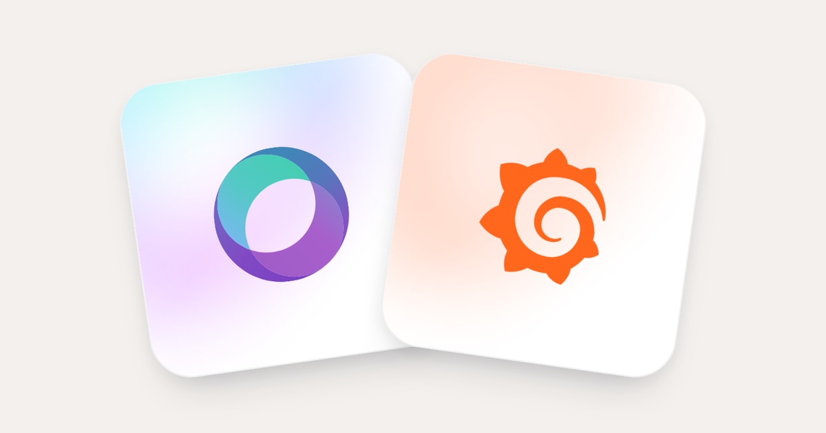 SPIRITT connected to Grafana