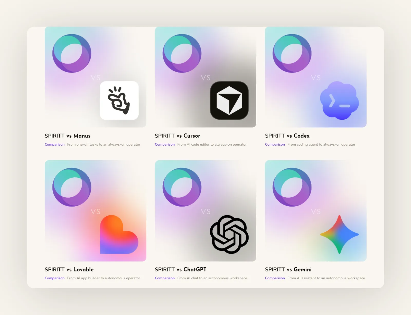 The SPIRITT comparison hub: automatically generated comparison pages against multiple competitors
