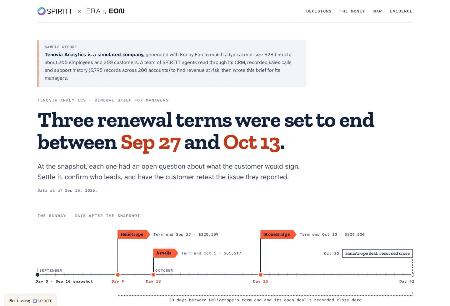 The Tenovia renewal brief, built by SPIRITT agents